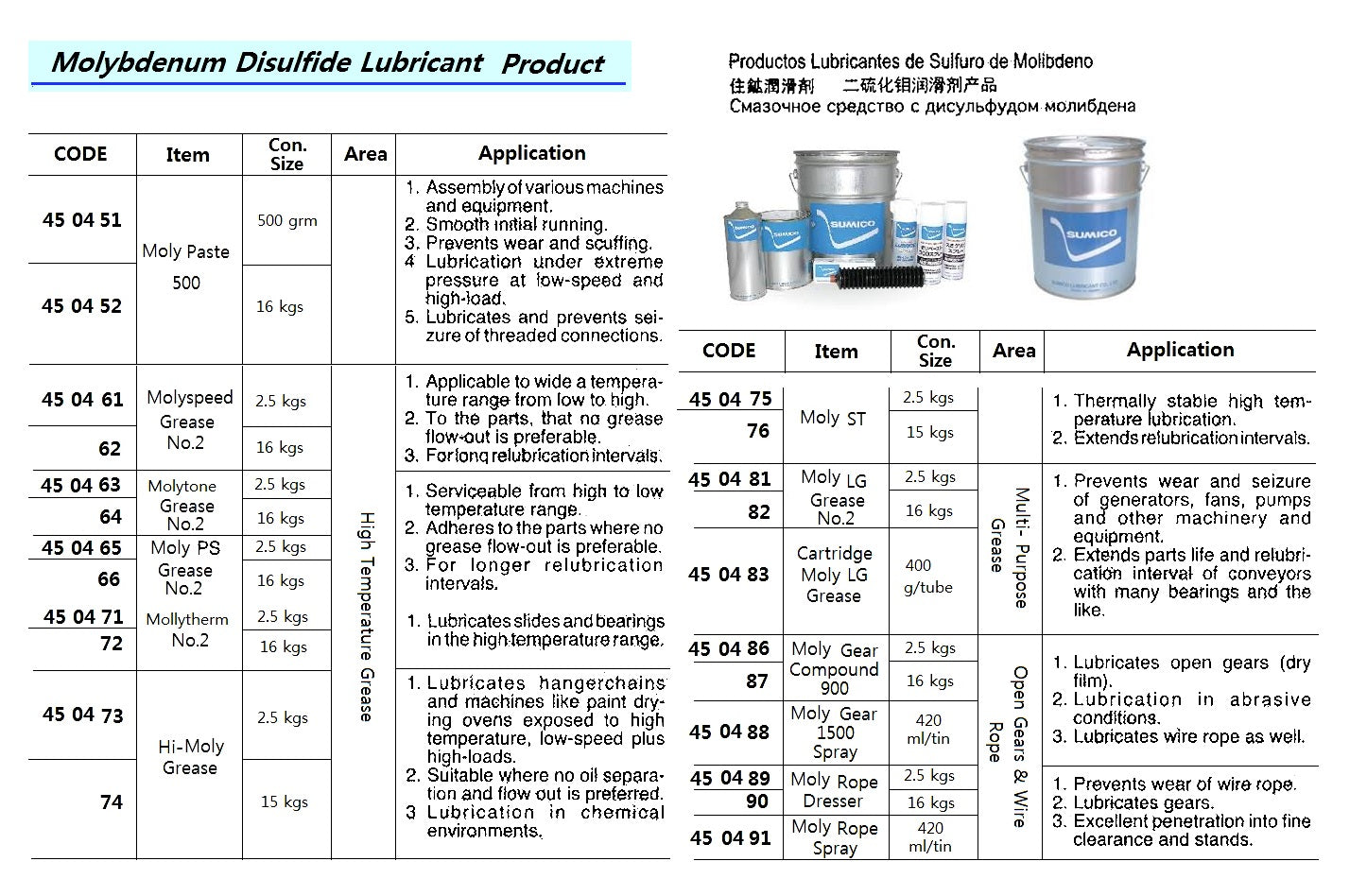 450483-GREASE MULTI-PURPOSE SUMICO, MOLY LG 400GRM CARTRIDGE