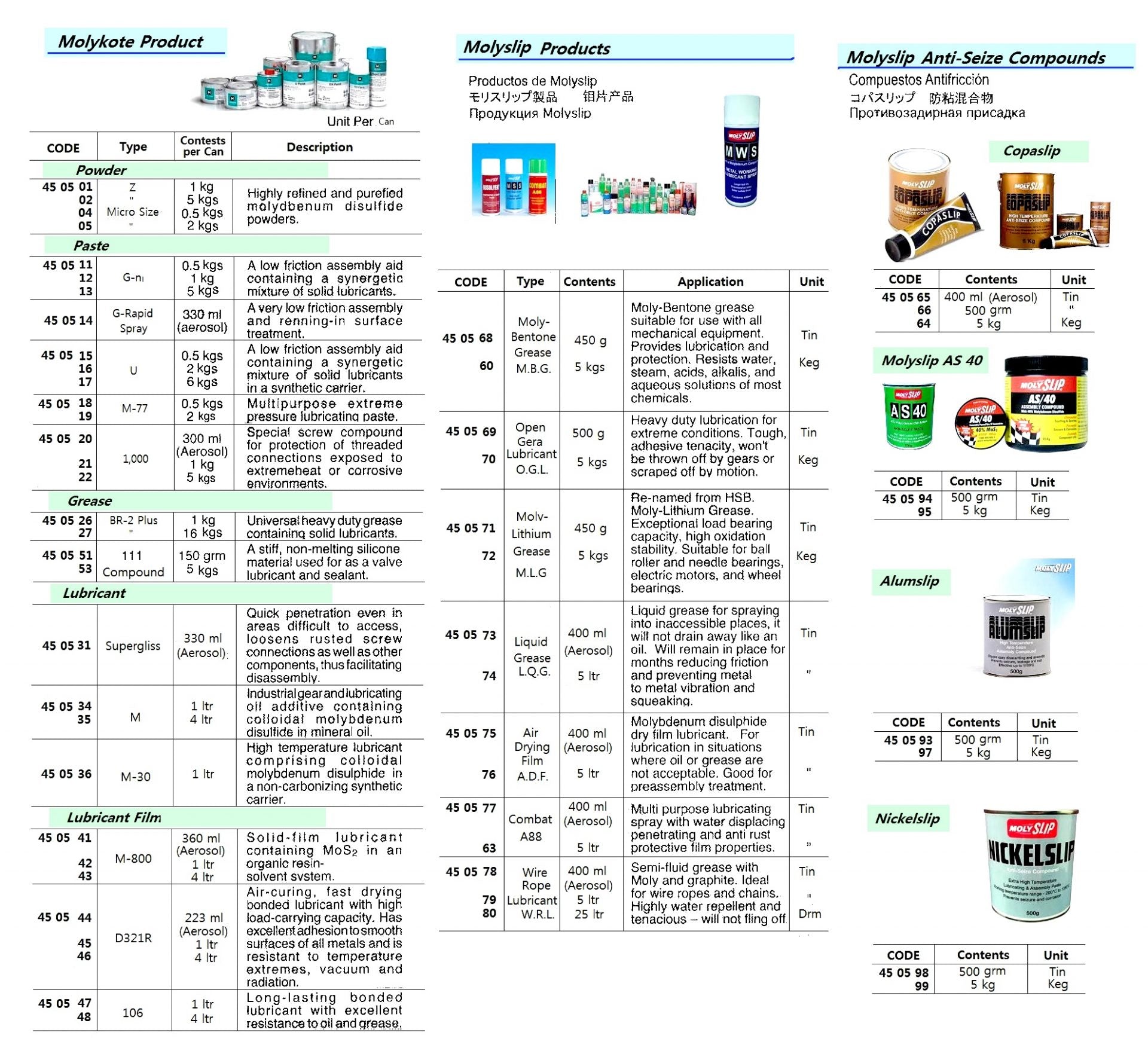 450551-MOLYKOTE 111 COMPOUND 150GRM