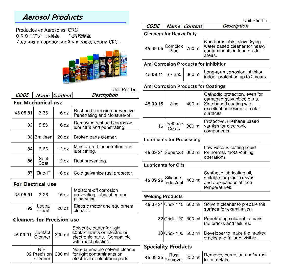 450584-CRC 6-66 AEROSOL 300ML