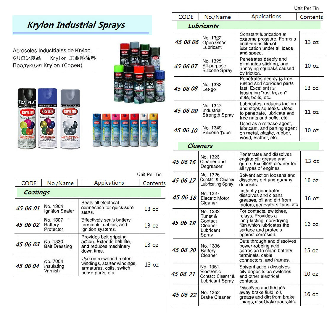 450607-SILICON SPRAY ALL-PURPOSE, KRYLON NO.1325 10 OZ