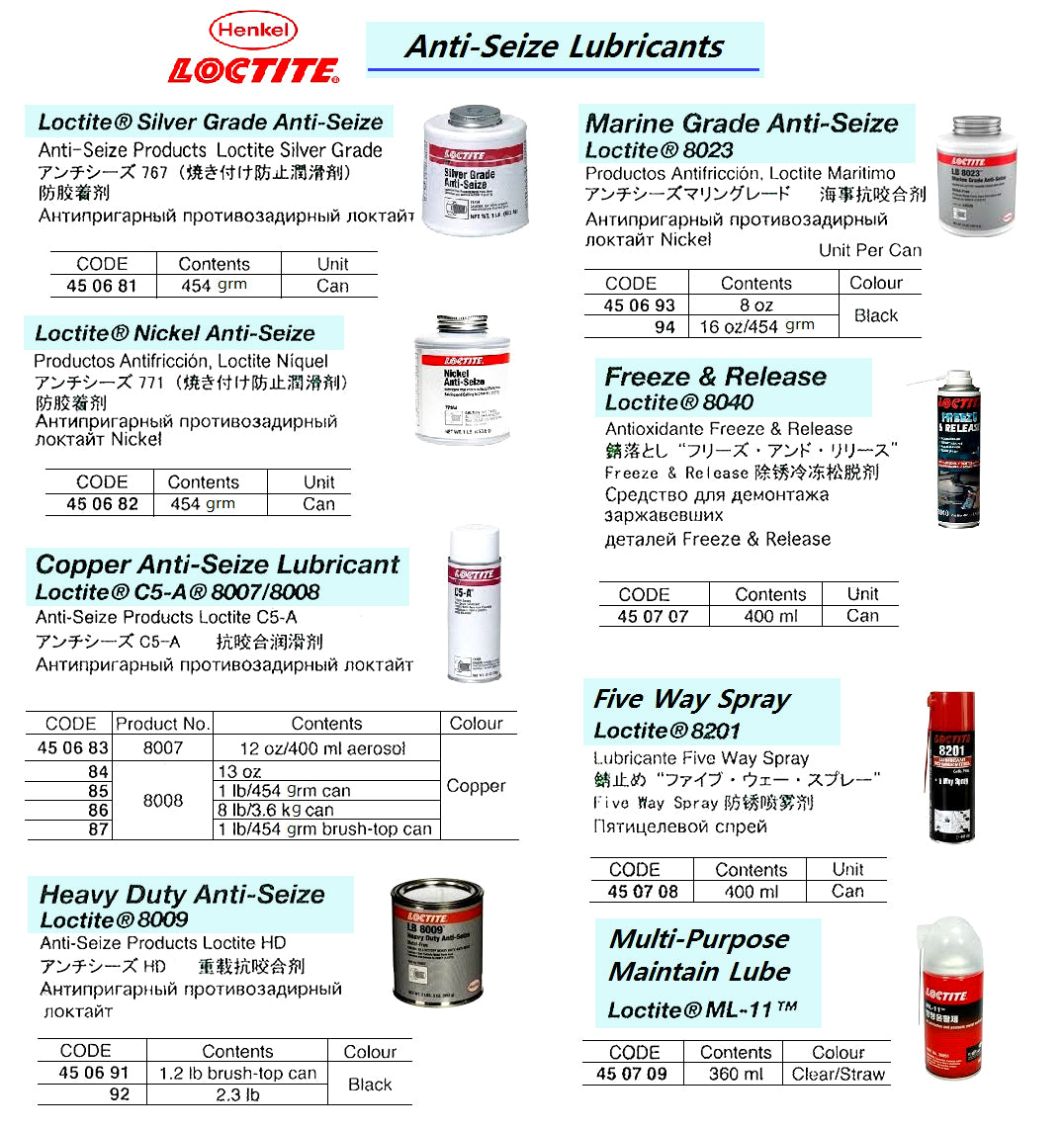 450685-LUBRICANT ANTI-SEIZE LOCTITE, LB8008 COPPER 1LB