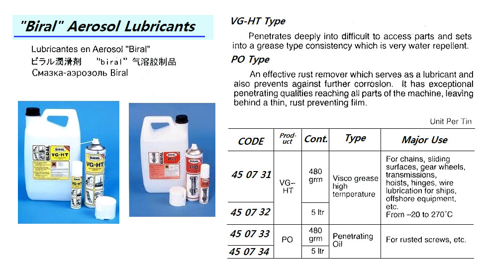450732-LUBRICANT BIRAL VG-HT AEROSOL, 5LTR