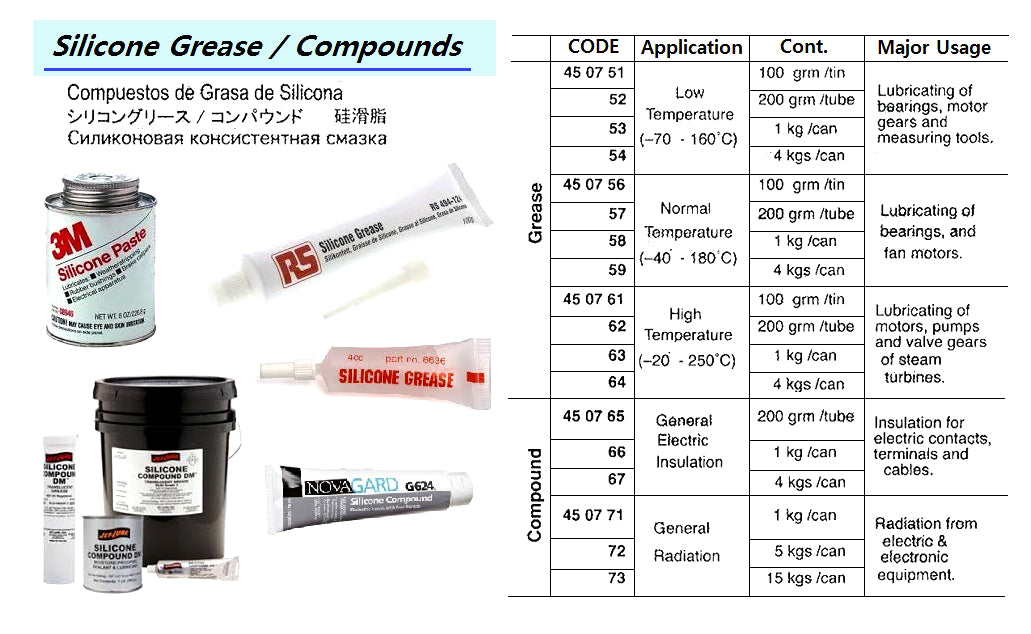 450765-SILICONE COMPOUND GENERAL, ELECTRIC INSULATION 200GRM