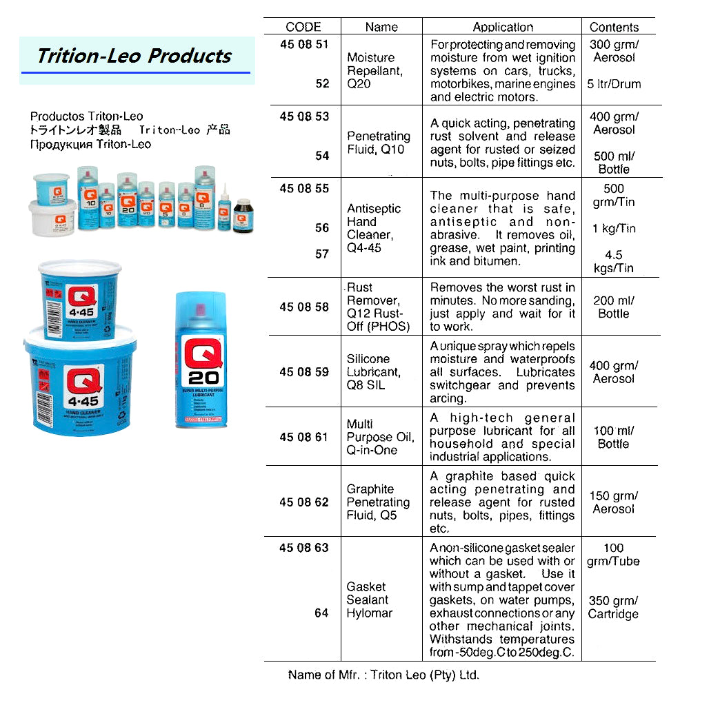 450856-HAND CLEANER ANTIBACTERIAL, TRITON-LEO Q4-45 1KG