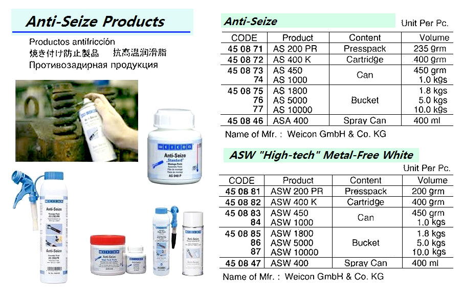 450883-ANTI-SEIZE PASTE HIGH-TECH, ASW 450 CAN 450GRM