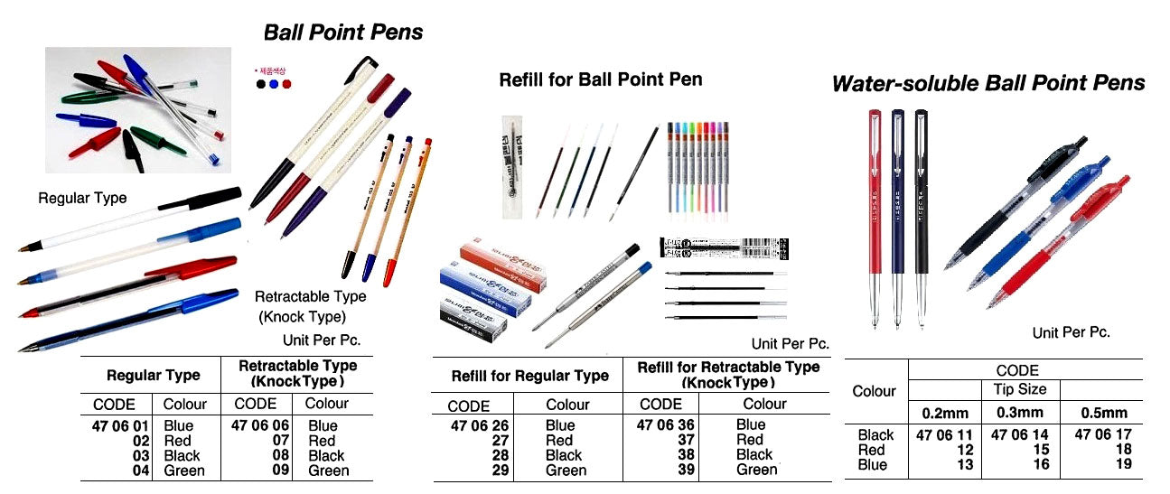 470607-BALL-POINT PEN RETRACTABLE, RED