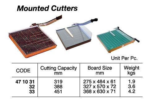 471031-MOUNTED CUTTER 319MM