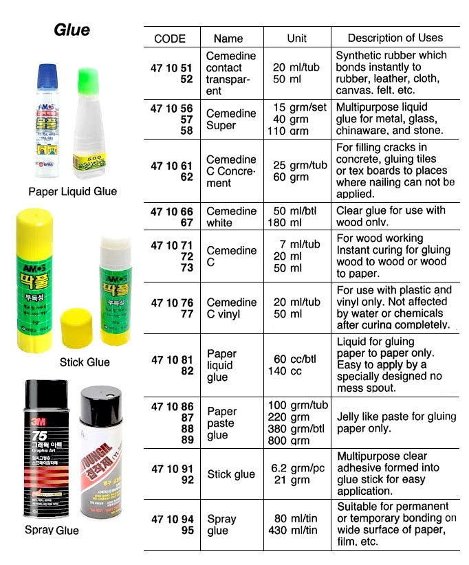 471091-GLUE STICK 6.2GRM