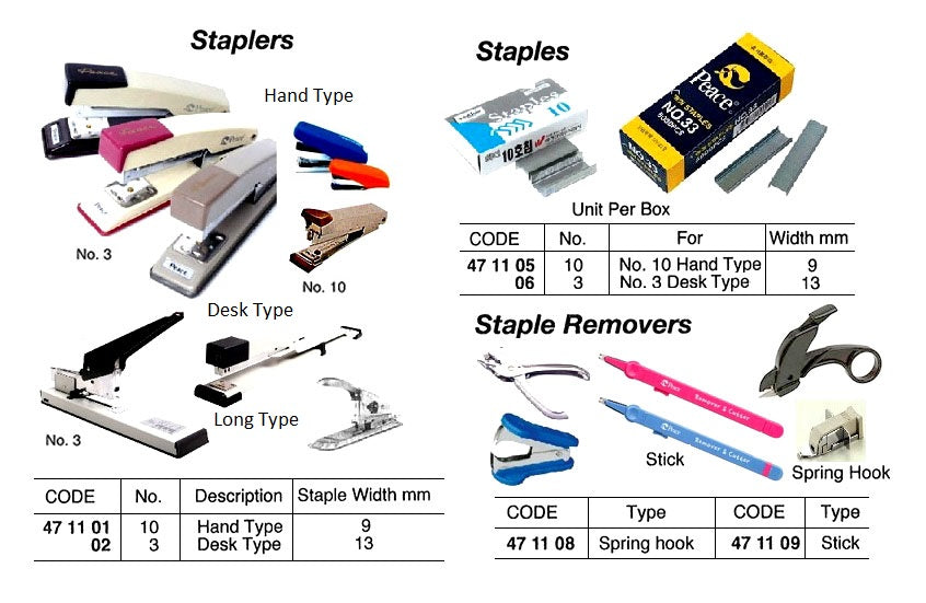 471105-STAPLE FOR NO.10 HAND TYPE