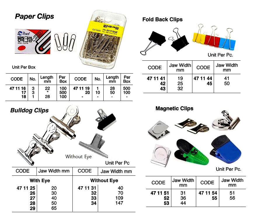 471118-PAPER CLIP NO.1(28MM) 100PCS