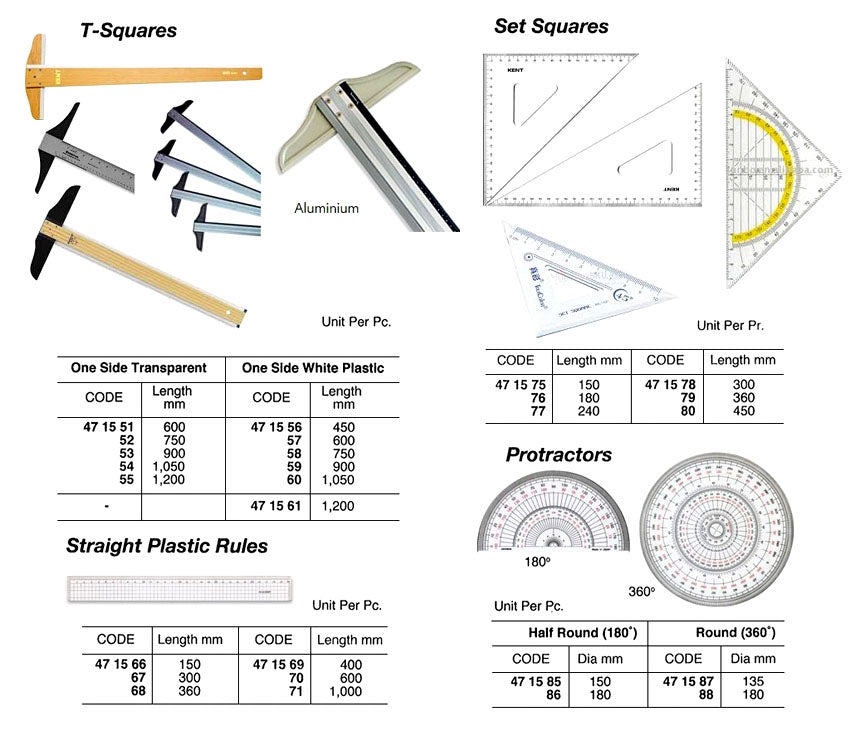 471567-RULE STRAIGHT PLASTIC 300MM