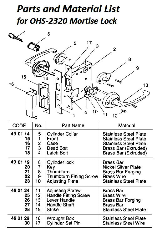 490126-PART FOR MORTISE LOCK, OHS#2320 #13 LEVER HANDLE