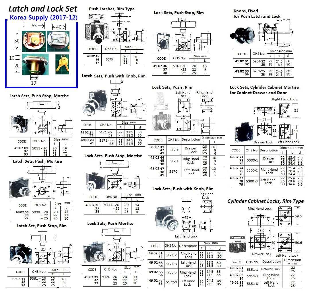 490285-CYLINDER CABINET LOCK RIM, LEFT HAND A-22MM OHS#5351-3