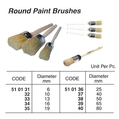 510139-BRUSH PAINT ROUND 65MM DIAM