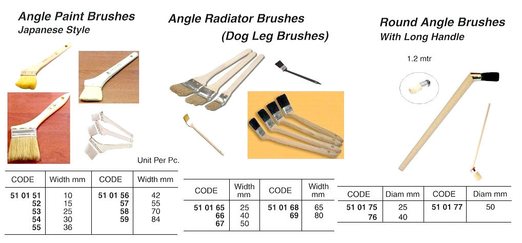 510167-BRUSH RADIATOR ANGLE(DOG LEG), 50MM WIDTH