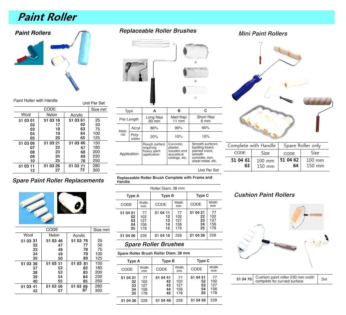 510461-BRUSH PAINT ROLLER MINI, WITH HANDLE 100MM WIDTH