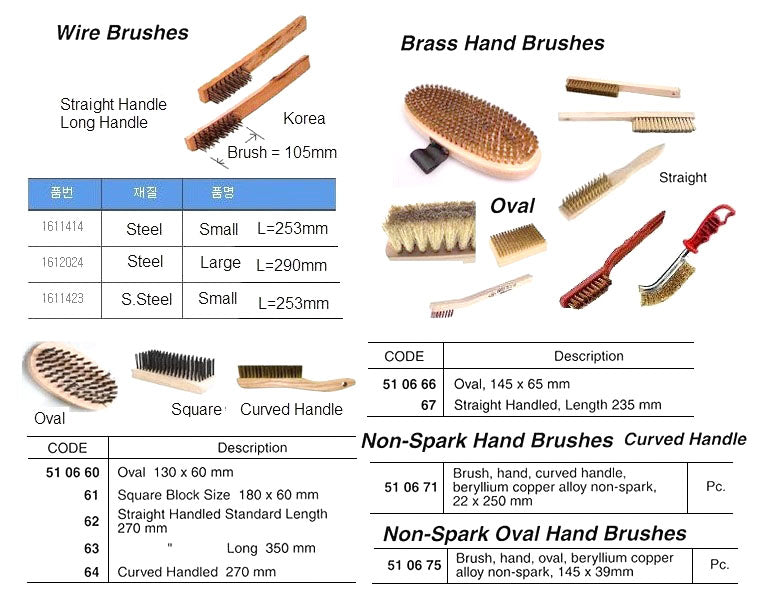 510675-BRUSH HAND OVAL 145X39MM, NON-SPARK BERYLLIUM COPPER