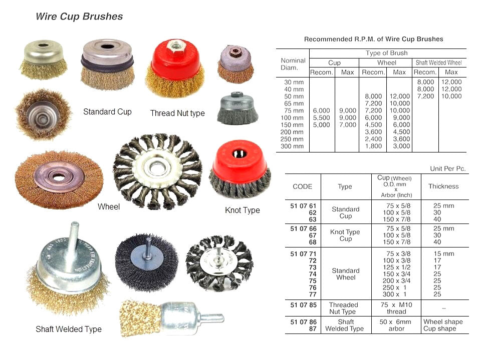 510786-BRUSH WIRE WHEEL OD50MM, WITH 6MM ARBOR