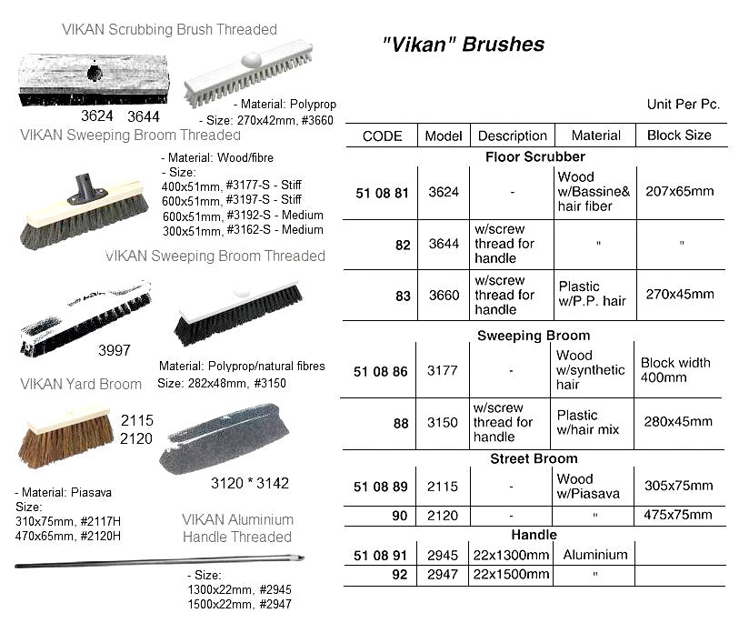 510890-BRUSH STREET WITH PIASAVA, WOOD VIKAN #2120 475MM WIDTH