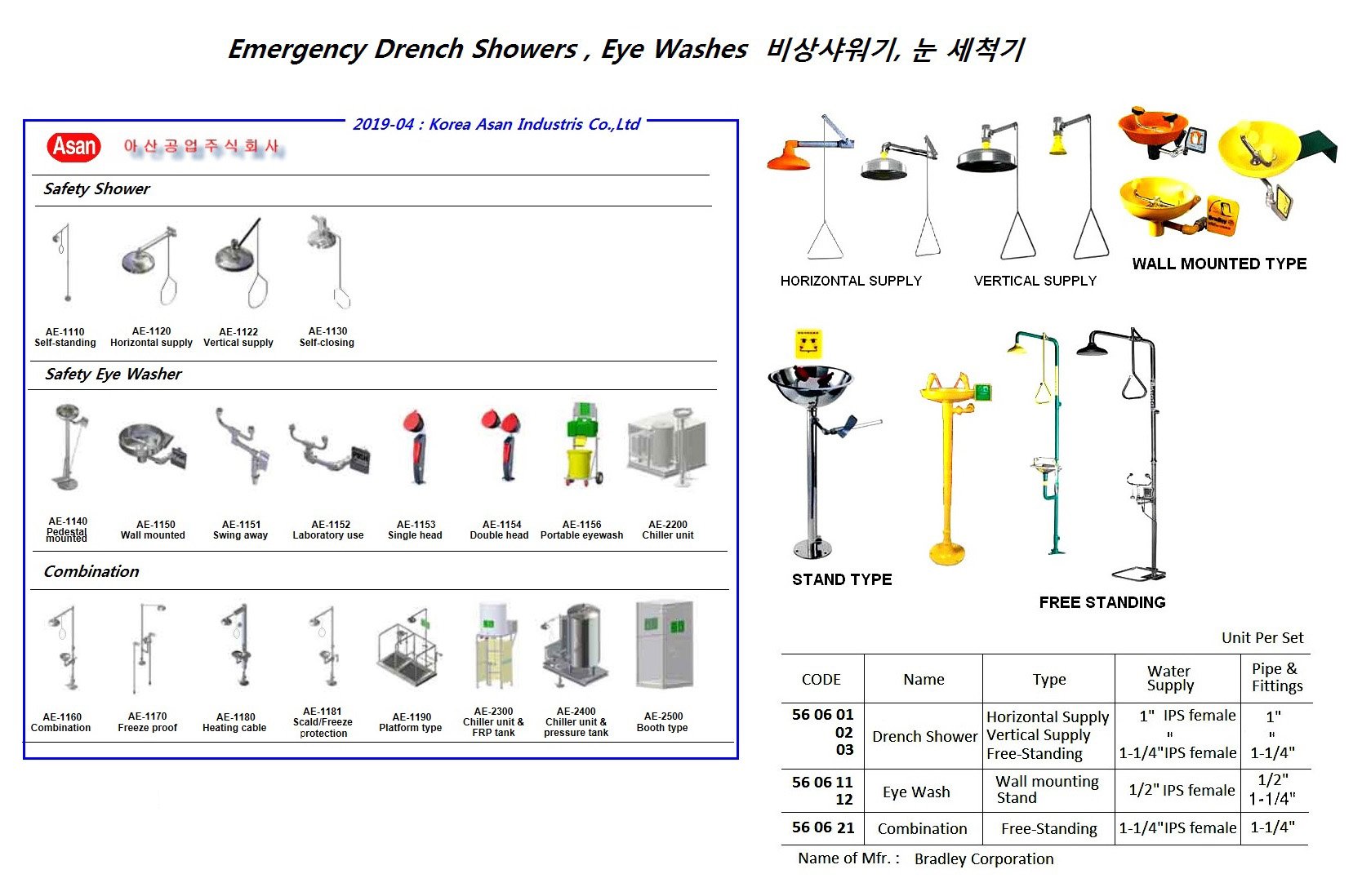 530601-DRENCH SHOWER HORIZONTAL SUPPL, PASTIC SHOWER HEAD