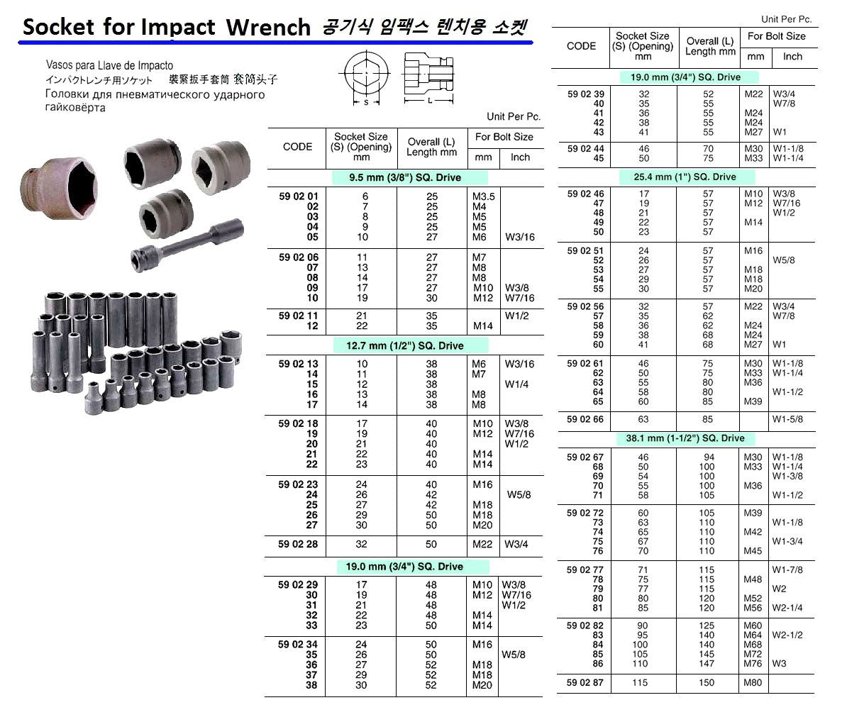 590211 SOCKET FOR IMPACT WRENCH 9.5MM SQ DR. X 21MM