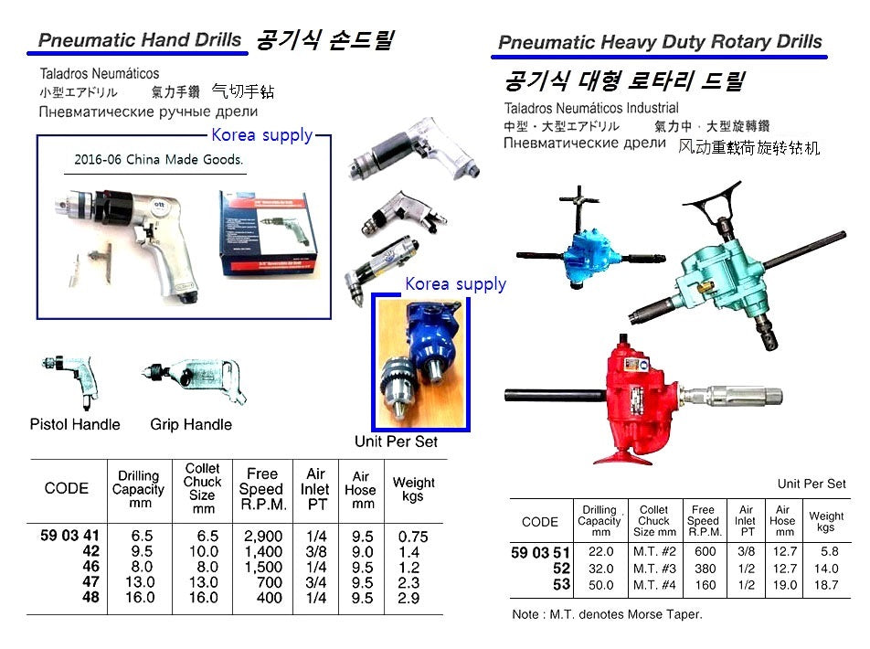 590347-DRILL PNEUMATIC 13MM