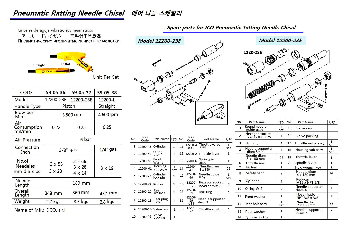 590536-CHISEL NEEDLE PNEUMATIC ICO, PISTOL TYPE 3500 RPM 12200-23E