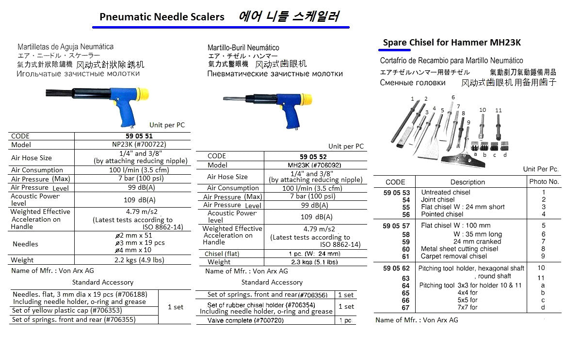 590551-NEEDLE SCALER PNEUMATIC NP23K, W/STANDARD ACCESSORIES