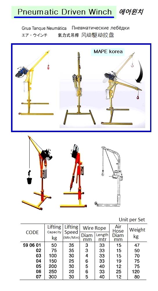 590607-WINCH PNEUMATIC DRIVEN, CAPACITY 300KGS