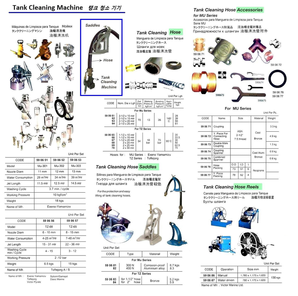 590671-COUPLING 2-1/2?, FOR TANK CLEANING HOSE