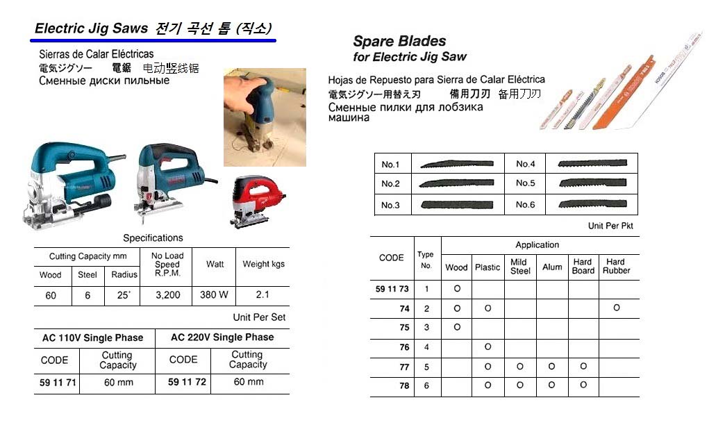591172-JIG SAW ELECTRIC, 60MM AC220V 1-PHASE