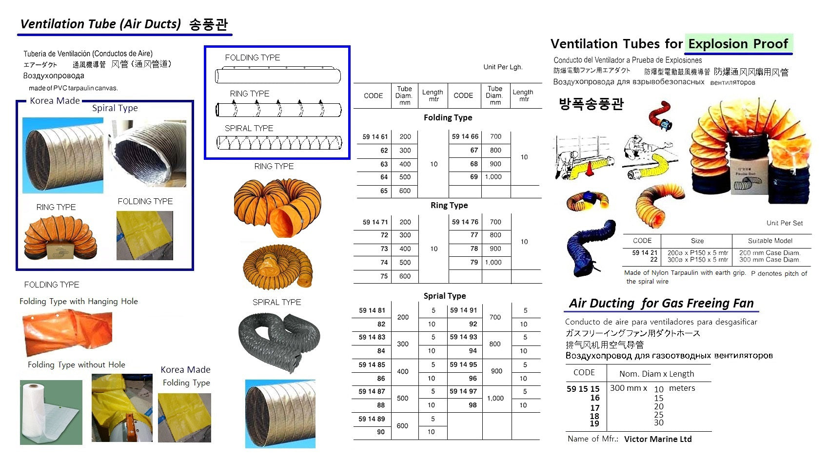 591485-VENTILATION TUBE SPIRAL-TYPE, PVC 400MM X 5MTR
