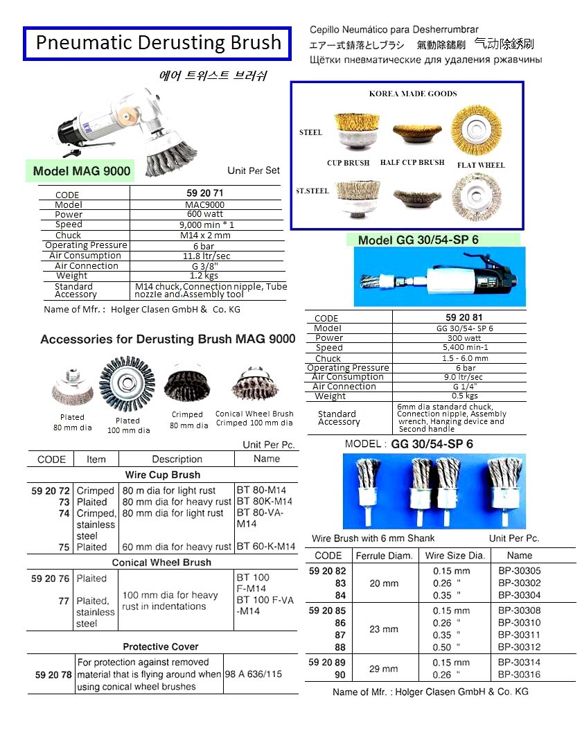 592076-BRUSH CONICAL WHEEL PLAITED, 100MM F/DERUSTINGBRUSH MAG9000