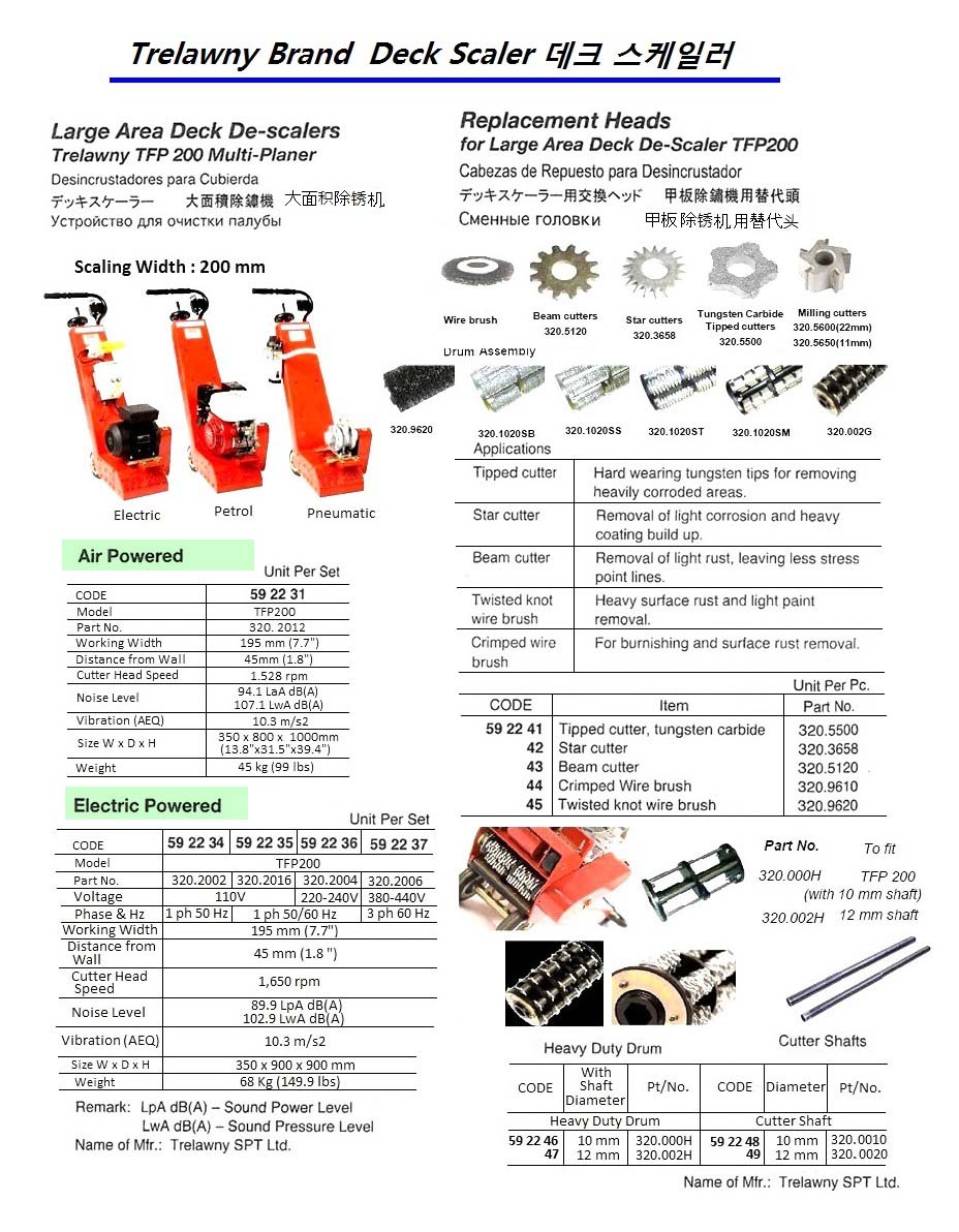 592243-CUTTER BEAM #320.5120, FOR DECK DE-SCALER TFP200