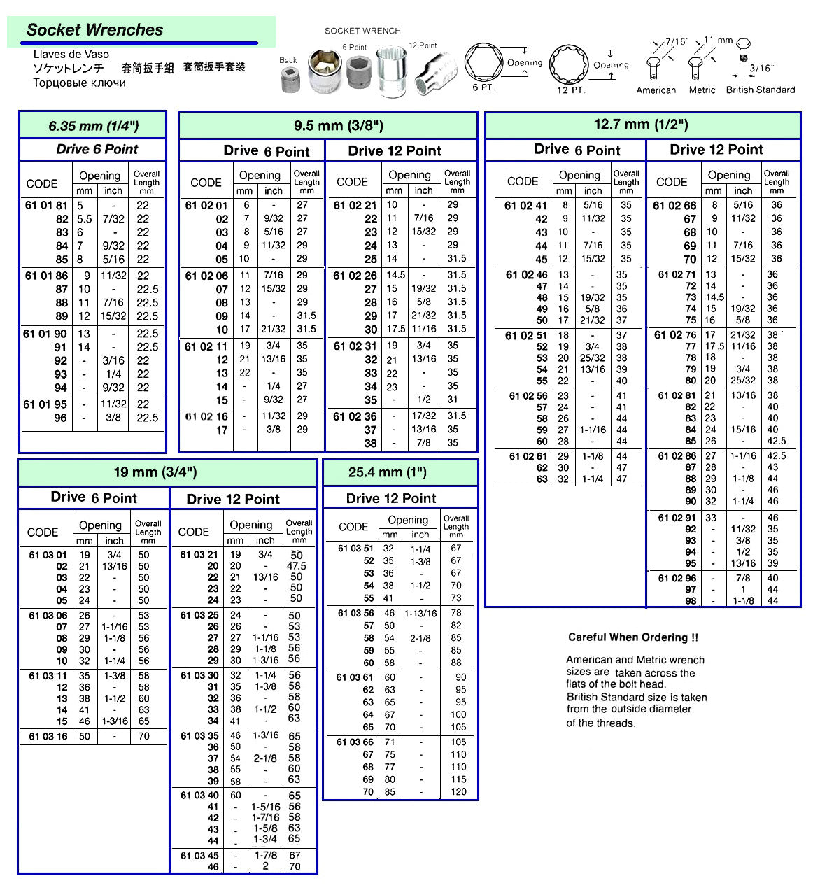 610329-SOCKET WRENCH 12-POINT, 19MM/SQ DRIVEX30MM (1-3/16?)
