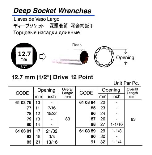 610390-SOCKET DEEP WRENCH 12-POINT, 12.7MM/SQ DRIVEX30MM (1-3/16?)
