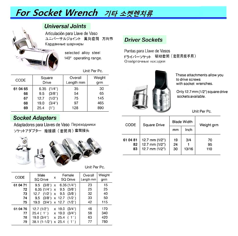 610477-SOCKET ADAPTER, 25.4MM-MALEX19MM-FEMALE