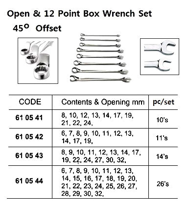 610542-WRENCH SET OPEN & 12-POINT BOX, SLIP-ON A185-11S 6X6 TO 19X19