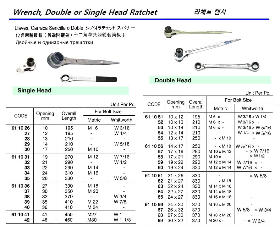 611063-WRENCH DOUBLE HEAD RATCHET, & SPUD 12-POINT 22X24MM