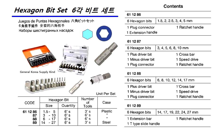 611289-BIT SET HEXAGON 14-27MM, 6 BITS & 3 TOOLS