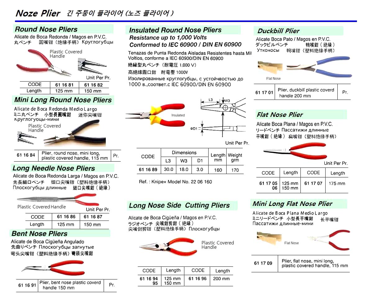 611694-PLIER LONG-NOSE & SIDE-CUTTING, PLASTIC COVERED HANDLE 125MM
