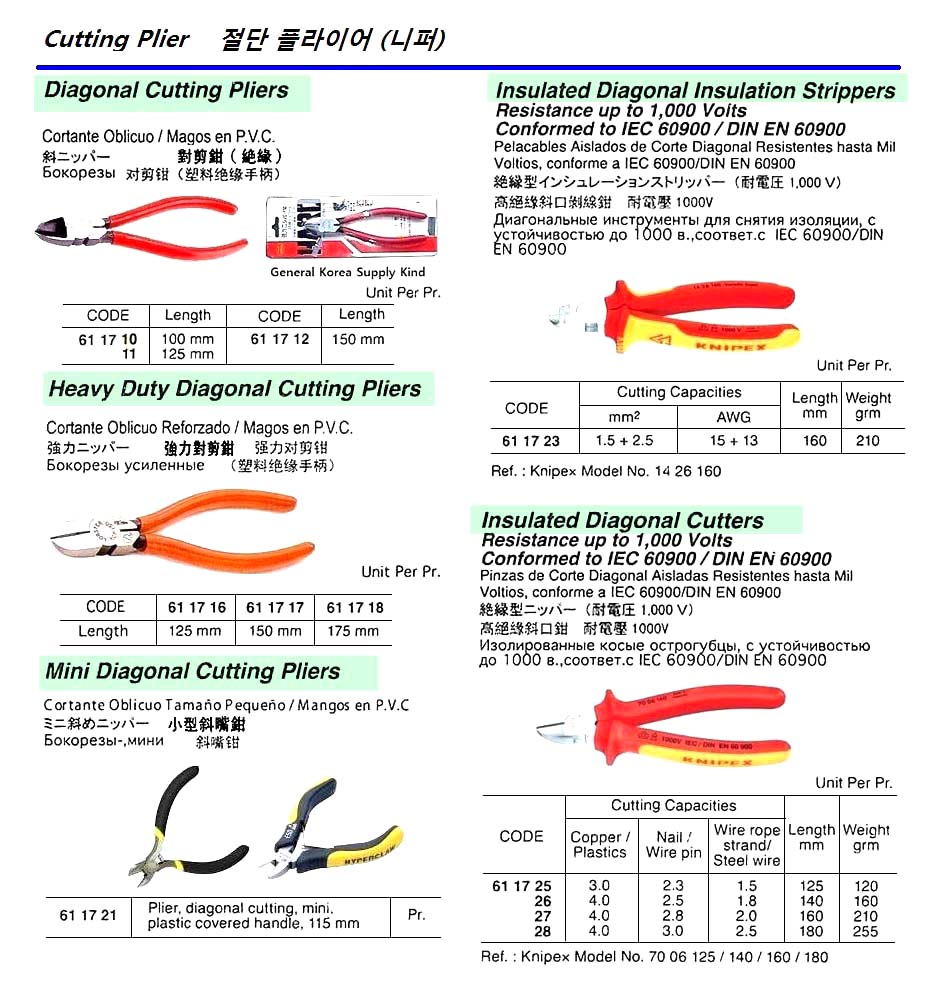 611711-PLIER DIAGONAL CUTTING, PLASTIC COVERED HANDLE 125MM