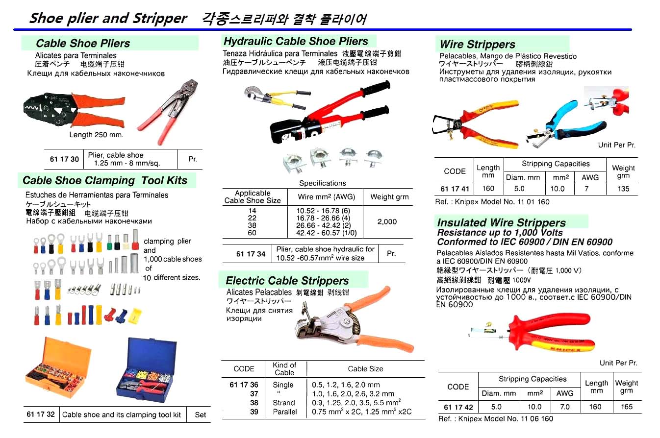 611739-ELECTRIC CABLE STRIPPER FOR, PARALLEL CABLE 0.75/1.25X2C