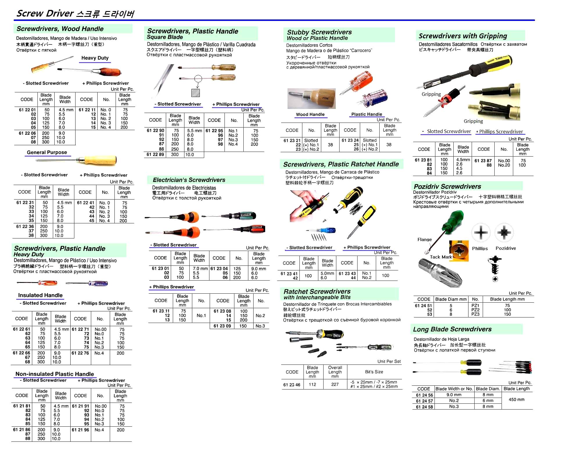 612302-SCREWDRIVER ELECTRICIAN?S, WOOD HANDLE SLOTTED 5.5X75MM