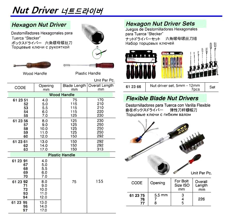 612397-NUT DRIVER HEX. PLASTIC HANDLE, OPENING 17.0MM