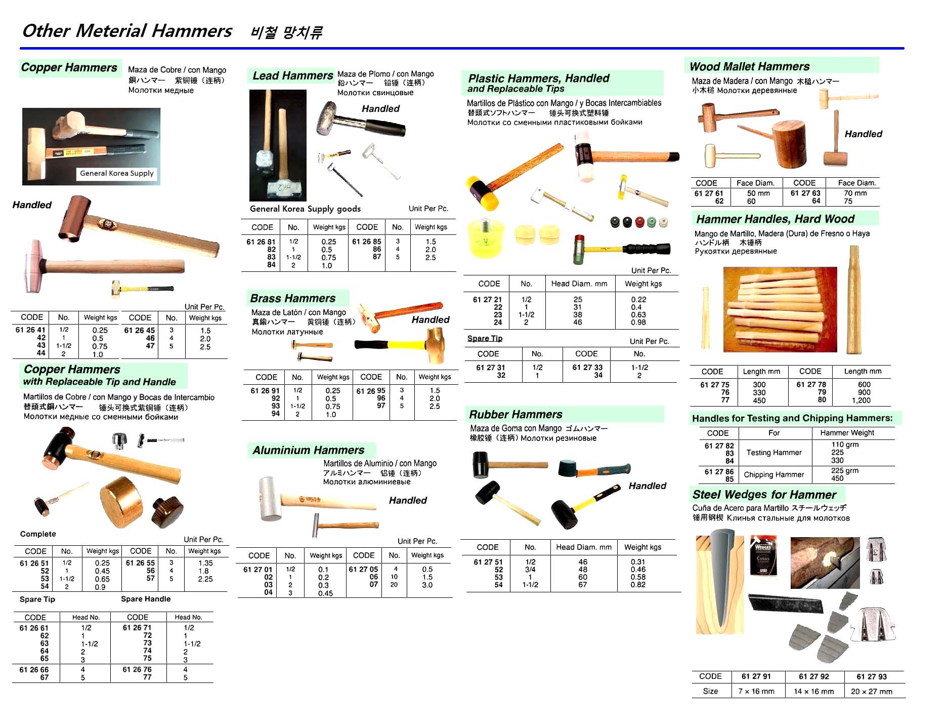 612752-HAMMER RUBBER HANDLED, 48MM DIAM NO.3/4 (0.46KGS)