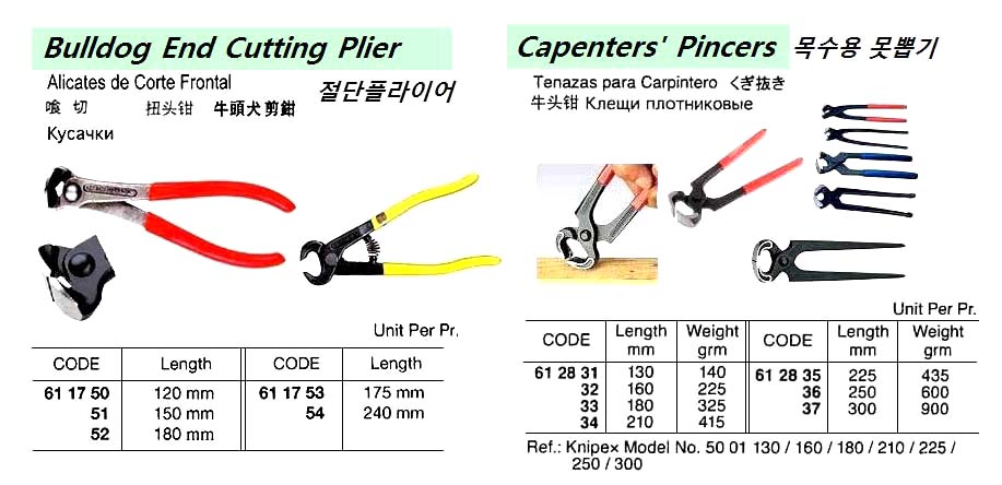612834-PINCER CARPENTERS? PLASTIC, COATED HANDLE L:210MM