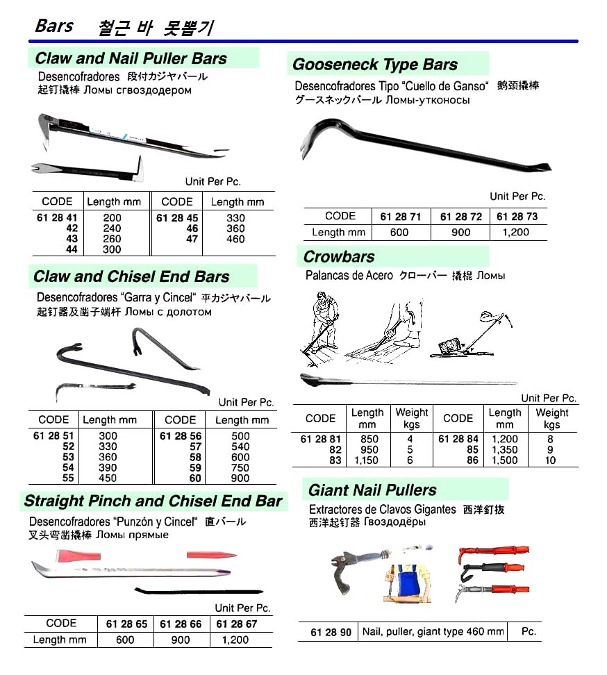 612865-BAR STRAIGHT PINCH&CHISEL END, 600MM