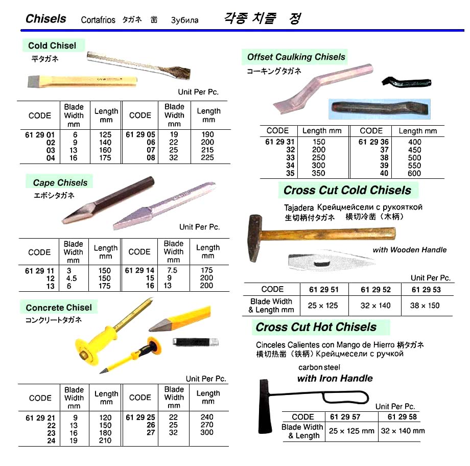 612911-CHISEL CAPE 3X150MM