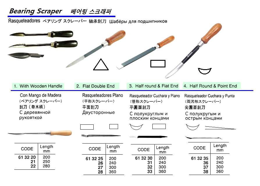 613236-SCRAPER BEARING HALF ROUND &, POINT END 240MM